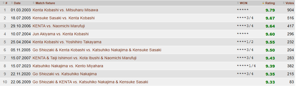 Zrzut ekranu 2025-12-31 142132.png